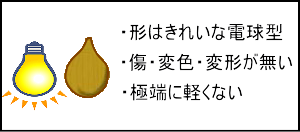 �Ԃ��炩����@�����@�X�C�Z���@����