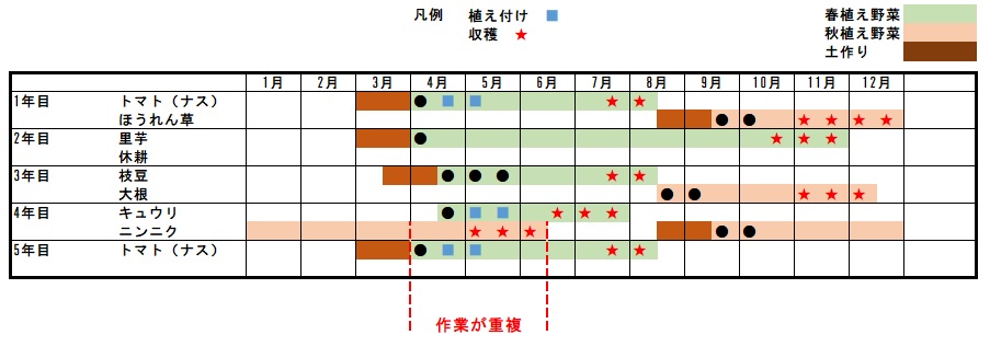 �ƒ�؉��@��t���v��\