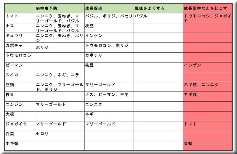 �R���p�j�I���v�����c�@�ꗗ