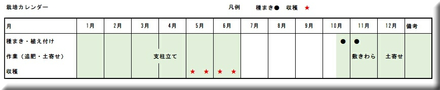 �X�i�b�v�G���h�E�@�G���h�E�@�͔|��@�͔|����