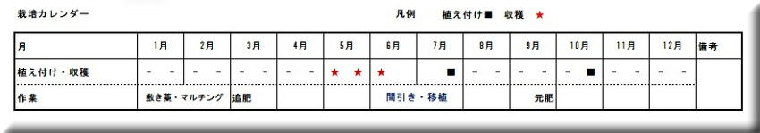 �C�`�S�@�������@�N�ԃX�P�W���[���@�͔|�J�����_�[