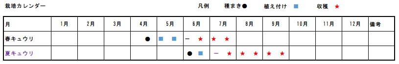 �L���E���͔̍|�����@�͔|��