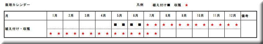 �p�Z���@��ĕ��@��@