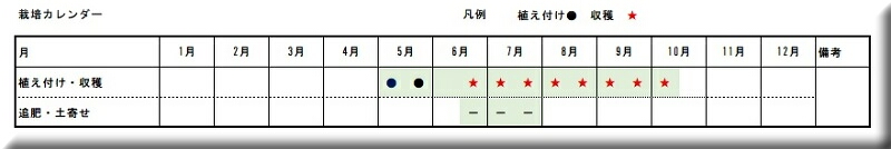 �s�[�}���@�V�V�g�E�@�g�E�K���V�@�͔|��@�͔|�����@�͔|����