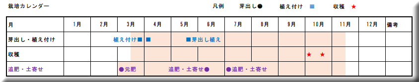 �����@�͔|��@�͔|����