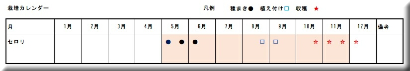 �Z�����@�͔|�@�����@�J�����_�[