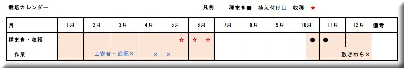 ���瓤�@�͔|��