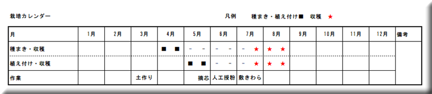 �X�C�J�@�͔|�@����