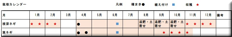 �l�M�͔̍|�@����