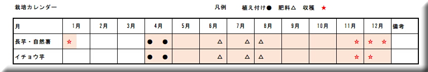 �����@�R���@���R���@�͔|����