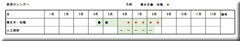 �Y�b�L�[�j�@�͔|���ԁ@���n���܂�