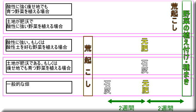 �ƒ�؉��@�y���@����