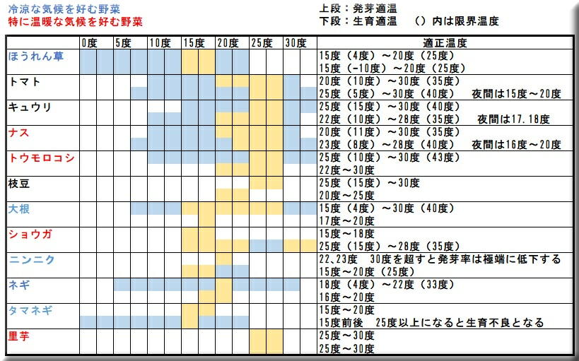 ��؍͔|�̓K��